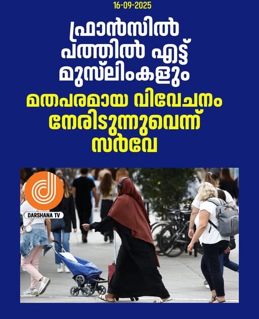  ഫ്രാൻസിൽ മുസ്ലീങ്ങൾക്കു മുന്നിലുള്ള വിദ്വേഷത്തിലും വിവേചനത്തിലും വർധനവ്; പുതിയ സർവേ പറയുന്നത്
