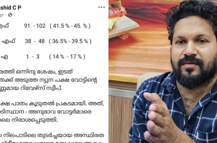  പ്രവചനം കിറുകൃത്യം, എങ്ങനെ സാധിക്കുന്നു?; യുഡിഎഫിന്റെ 102 സീറ്റും എൽഡിഎഫിന്റെ തകർച്ചയും കൃത്യമായി പറഞ്ഞ ‘റാഷിദ് ബ്രില്ല്യൻസ്’