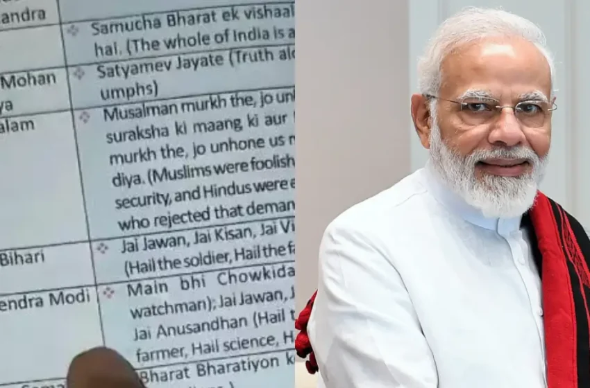  സ്വാതന്ത്ര്യത്തിനു ശേഷം ജനിച്ച മോദി സ്വാതന്ത്ര്യസമര സേനാനി; കോച്ചിങ് സെന്റർ ഗൈഡിലെ പരാമർശം വൻ വിവാദത്തിൽ